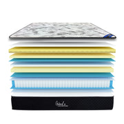 MATELAS A RESSORTS ENSACHÉS PLAZA - 30CM - EXTRA MOELLEUX